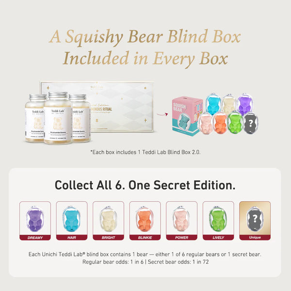 Unichi Skin Glow 10th Anniversary Gift Box with 3 Nicotinamide Gummies & Blind Box